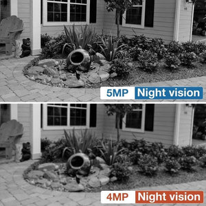 Planet Gates Security CCTV System Motion Detect Two Way Audio AI IP Camera IR Outdoor P2P Video Surveillance Set