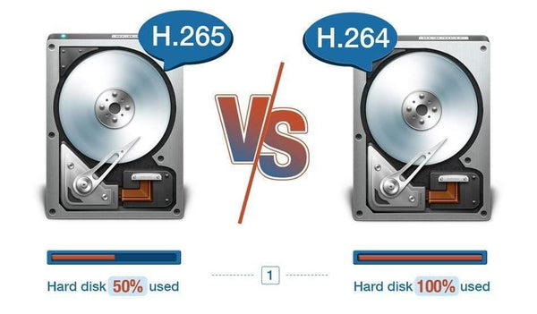 Planet Gates Security CCTV System Motion Detect Two Way Audio AI IP Camera IR Outdoor P2P Video Surveillance Set