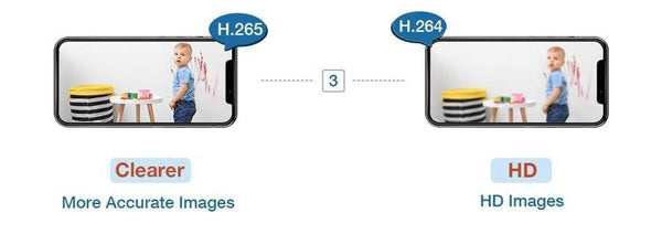Planet Gates Security CCTV System Motion Detect Two Way Audio AI IP Camera IR Outdoor P2P Video Surveillance Set