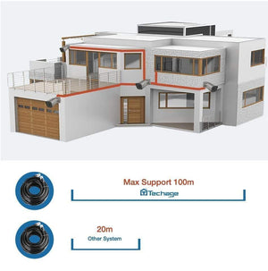 Planet Gates Security CCTV System Motion Detect Two Way Audio AI IP Camera IR Outdoor P2P Video Surveillance Set