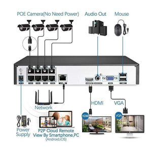 Planet Gates Security CCTV System Motion Detect Two Way Audio AI IP Camera IR Outdoor P2P Video Surveillance Set