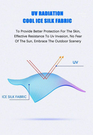 Planet Gates Silk Light Gloves Summer Thin Men Sports Cycling Running Fitness Driving Outdoors Fishing Women Non-Slip Touch Screen Gloves