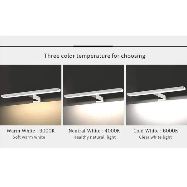 Planet Gates Silver / 5W 300mm / Cold white Fensalir 0-15W Dimmable waterproof Aluminum+ABS+Acryl toilet indoor makeup lighting Bathroom fixtures Led light Mirror Wall lamp