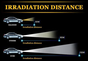 Planet Gates Silver / 881 889 880 H27 2Pcs H7 LED H4 H11 H1 Car Headlight Bulbs H3 H8 HB4 HB3 9006 9005 H27 881 Led Fog Light 72W 8000LM 6500K White car accessories