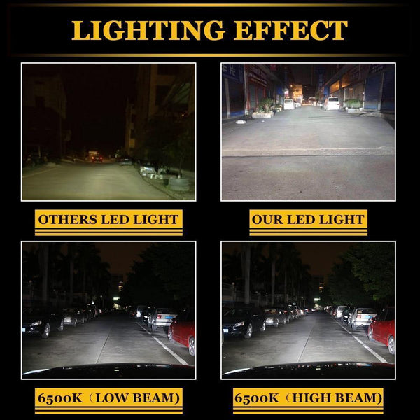 Planet Gates Silver / 881 889 880 H27 2Pcs H7 LED H4 H11 H1 Car Headlight Bulbs H3 H8 HB4 HB3 9006 9005 H27 881 Led Fog Light 72W 8000LM 6500K White car accessories