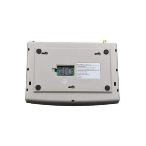Planet Gates SIM Card GSM Dialer Fixed Wireless Terminal 850/900/1800/1900 Mhz For Calling translate or Alarm system