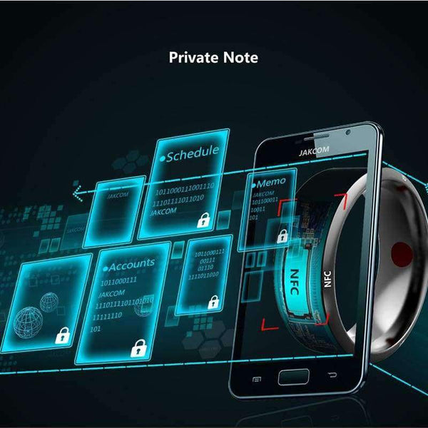 Planet Gates Size 10 / R3 kebidumei Smart Ring Wear Jakcom R3 R3F Timer2 (MJ02) New technology Magic Finger NFC Ring For Android Windows NFC Mobile Phone