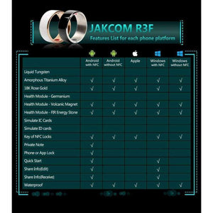 Planet Gates Size 7Q / MJ02 Black NFC Smart Finger Ring waterproof/dust-proof For Sony LG Samsung iphone HTC Android Mobile Phone Wear Magic Jakcom Smart Ring R3