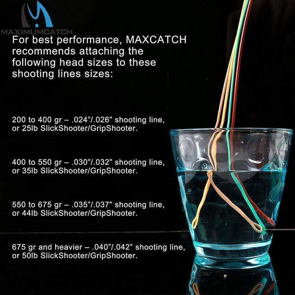 Planet Gates Skagit Shooting Head Fly Fishing Line With 2 Welded Loops 17-29FT 200-650gr Double Color Floating Fly Line