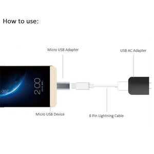 Planet Gates sliver 8Pin USB Cable Adapter For iPhone 8 7 X for Lightning to Micro USB Adapter Android Mobile Phone Cables Connector for Samsung HTC
