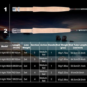 Planet Gates Small Stream Creek Fly Fishing Rod IM10 SK 30T Carbon Medium Fast Action With Cordura Tube Super Light Fly Rod