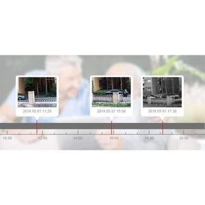 Planet Gates Smar 4CH 1080N 5 in 1 AHD DVR Kit CCTV System 2PCS 720P/1080P IR AHD Camera Outdoor Waterproof Day & Night Security Camera Kit