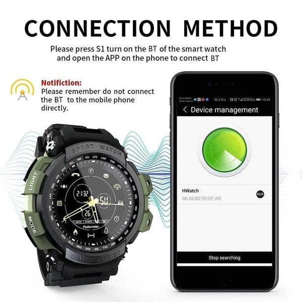 Planet Gates Smart Watch Life Waterproof Bluetooth Call Reminder Digital Clock Long Standby Time SmartWatch Men Women