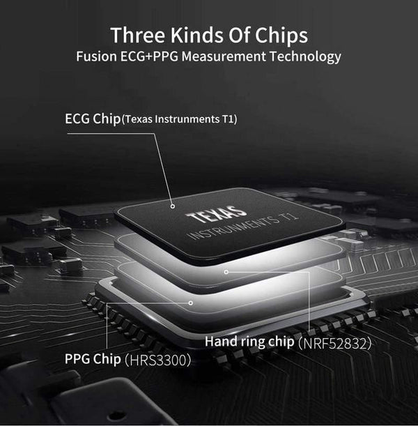 Planet Gates Smart Watch Q1S ECG+PPG Waterproof Bluetooth Fitness Watch Call Reminder Alarm Clock Smartwatch for Running Climbing