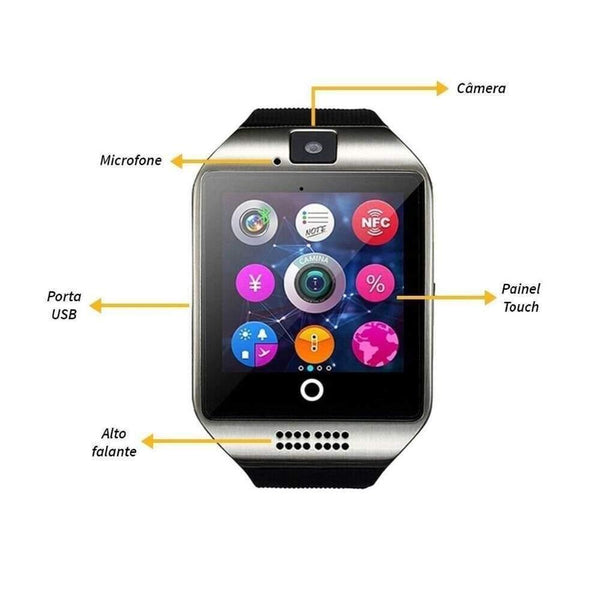 Planet Gates Smart Watch With Camera, Q18 Bluetooth Smartwatch SIM TF Card Slot Fitness Activity Tracker Sport Watch For Android