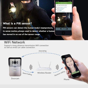 Planet Gates Smart WIFI Wireless Doorbell Two way Video Recorder Door Phone APPs Unlock and Communication Intercom system PIR alarm