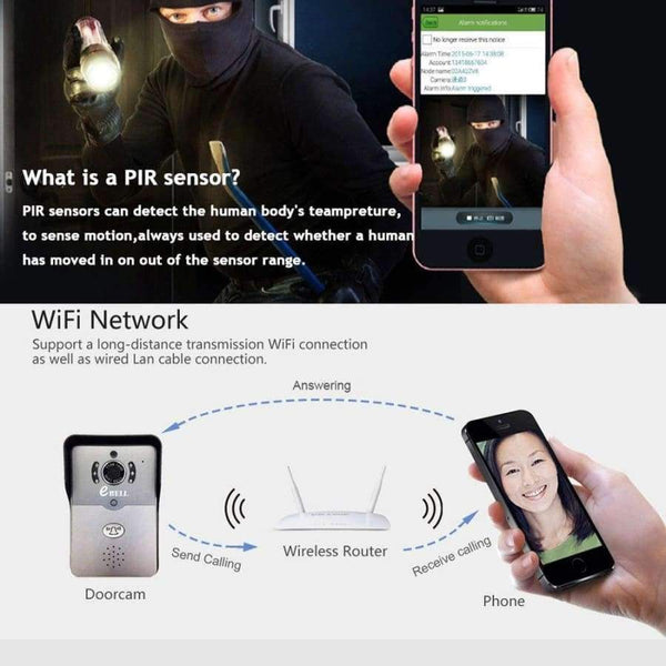 Planet Gates Smart WIFI Wireless Doorbell Two way Video Recorder Door Phone APPs Unlock and Communication Intercom system PIR alarm