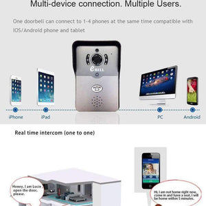 Planet Gates Smart WIFI Wireless Doorbell Two way Video Recorder Door Phone APPs Unlock and Communication Intercom system PIR alarm