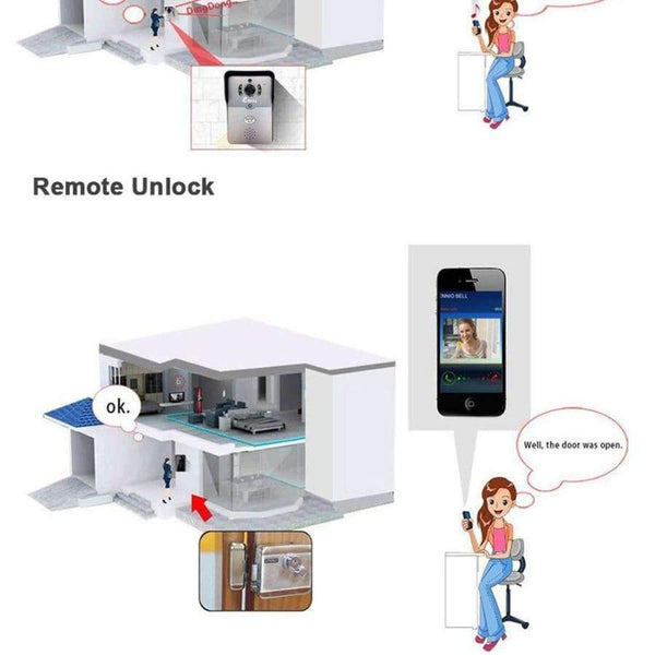 Planet Gates Smart WIFI Wireless Doorbell Two way Video Recorder Door Phone APPs Unlock and Communication Intercom system PIR alarm