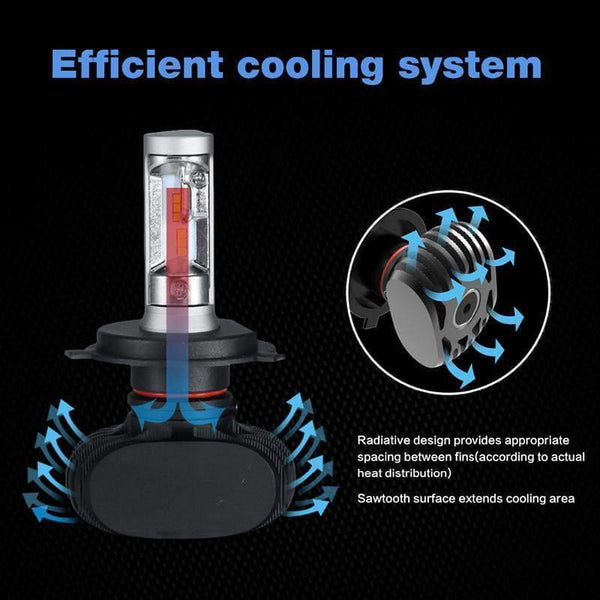 Planet Gates SNCN 2pcs N1 Headlight Bulbs LED Car Light 9005/HB3 9006/HB4 H4/9003/HB2 Hi/Lo H7 Headlamp H8 H9 H11 Auto Fog Lamp 50w 8000Lm