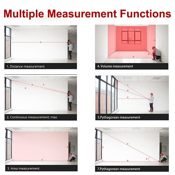 Planet Gates SNDWAY Laser Rangefinder High Accurate Roulette Laser Distance Meter Measuring 40M 100M 120M Digital Tape Measure Range Finder