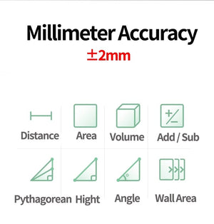 Planet Gates SNDWAY Laser Rangefinder High Accurate Roulette Laser Distance Meter Measuring 40M 100M 120M Digital Tape Measure Range Finder