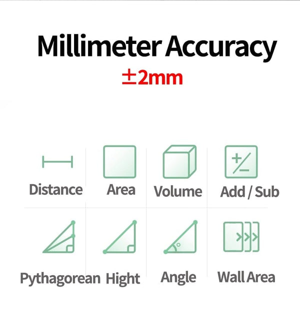 Planet Gates SNDWAY Laser Rangefinder High Accurate Roulette Laser Distance Meter Measuring 40M 100M 120M Digital Tape Measure Range Finder