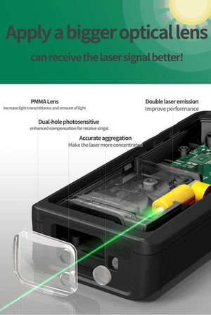 Planet Gates SNDWAY Laser Rangefinder High Accurate Roulette Laser Distance Meter Measuring 40M 100M 120M Digital Tape Measure Range Finder