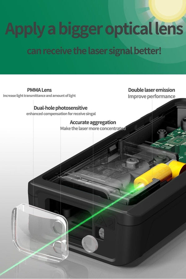 Planet Gates SNDWAY Laser Rangefinder High Accurate Roulette Laser Distance Meter Measuring 40M 100M 120M Digital Tape Measure Range Finder