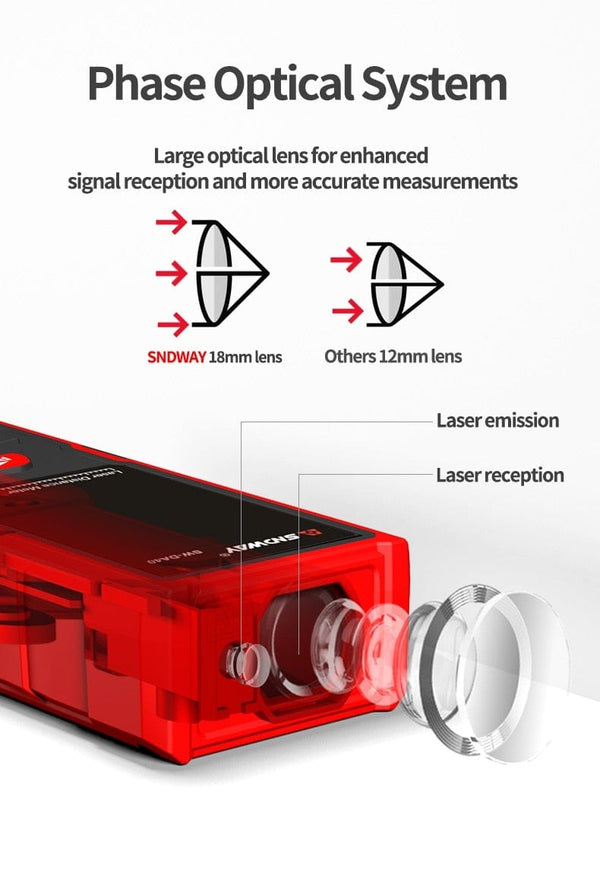 Planet Gates SNDWAY Laser Rangefinder High Accurate Roulette Laser Distance Meter Measuring 40M 100M 120M Digital Tape Measure Range Finder
