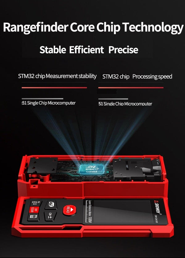 Planet Gates SNDWAY Laser Rangefinder High Accurate Roulette Laser Distance Meter Measuring 40M 100M 120M Digital Tape Measure Range Finder