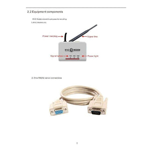 Planet Gates Solar System Wireless Communication WVC-Modem for WVC MPPT Grid Tie Inverters WVC300 WVC600 WVC1200