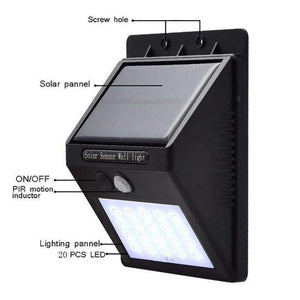 Planet Gates Solar Wall Outdoor Lights 20/30LED Solar Sensor Lights Home Outdoor Waterproof  Security lamp Use Garden Outdoor Lawn