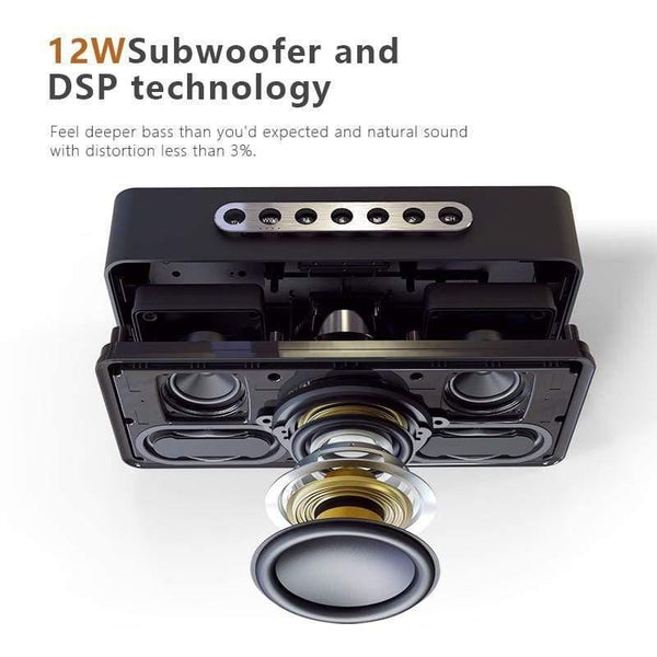 Planet Gates SoundBox XL Portable Wireless Bluetooth Speaker Dual-Driver 3D Stereo Bold Bass Wireless Speaker TF AUX USB