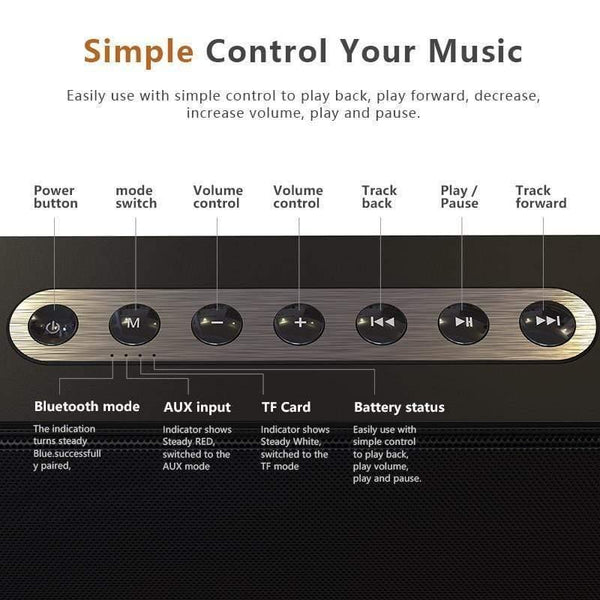 Planet Gates SoundBox XL Portable Wireless Bluetooth Speaker Dual-Driver 3D Stereo Bold Bass Wireless Speaker TF AUX USB