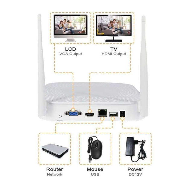 Planet Gates Spain / None / Black Hiseeu wifi home security camera system wifi 4CH 1080P CCTV NVR Kit 2pcs 960P/1080P wireless video surveillance IP camera system