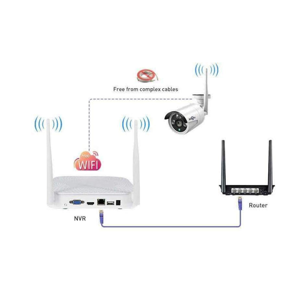 Planet Gates Spain / None / Black Hiseeu wifi home security camera system wifi 4CH 1080P CCTV NVR Kit 2pcs 960P/1080P wireless video surveillance IP camera system