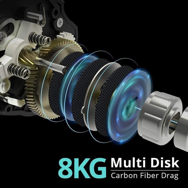 Planet Gates Spartacus/Spartacus Plus Baitcasting Reel 8KG Drag Power 11+1 Ball Bearings 6.3:1 High Speed 230g Fishing Reel