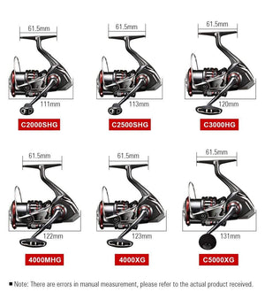 Planet Gates Spinnig  C2000SHG/C2500SHG/C3000HG/4000MHG/4000XG/C5000XG 7+1BB CI4+ Body Reel Fishing Saltwater