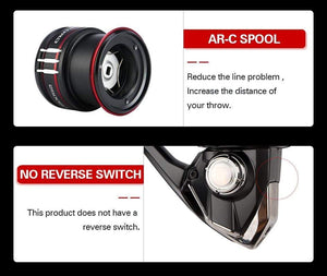 Planet Gates Spinnig  C2000SHG/C2500SHG/C3000HG/4000MHG/4000XG/C5000XG 7+1BB CI4+ Body Reel Fishing Saltwater