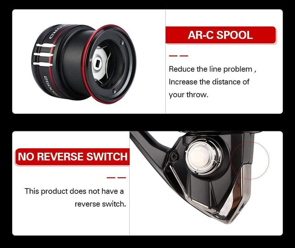 Planet Gates Spinnig  C2000SHG/C2500SHG/C3000HG/4000MHG/4000XG/C5000XG 7+1BB CI4+ Body Reel Fishing Saltwater