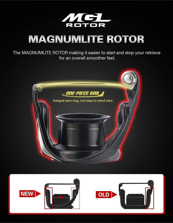 Planet Gates Spinnig  C2000SHG/C2500SHG/C3000HG/4000MHG/4000XG/C5000XG 7+1BB CI4+ Body Reel Fishing Saltwater