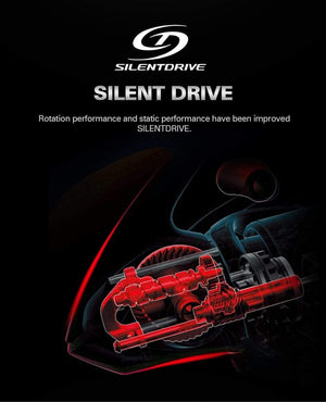 Planet Gates Spinnig  C2000SHG/C2500SHG/C3000HG/4000MHG/4000XG/C5000XG 7+1BB CI4+ Body Reel Fishing Saltwater