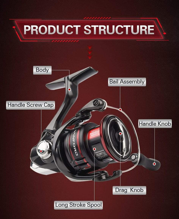 Planet Gates Spinnig  C2000SHG/C2500SHG/C3000HG/4000MHG/4000XG/C5000XG 7+1BB CI4+ Body Reel Fishing Saltwater