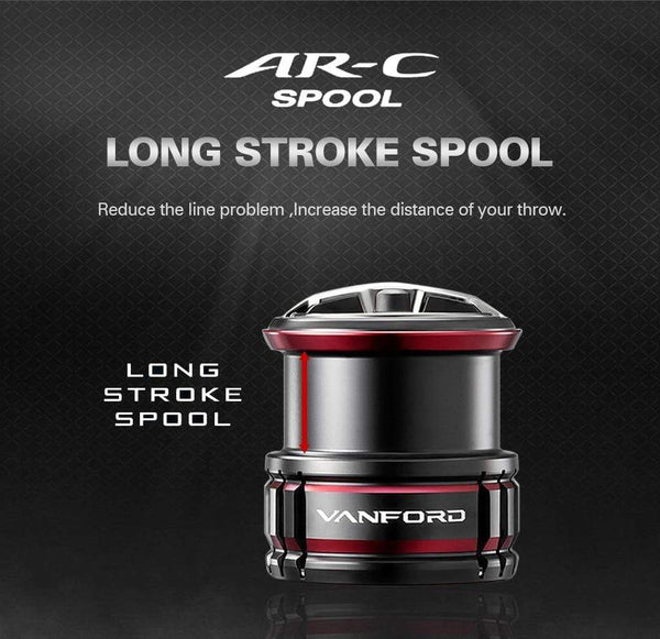 Planet Gates Spinnig  C2000SHG/C2500SHG/C3000HG/4000MHG/4000XG/C5000XG 7+1BB CI4+ Body Reel Fishing Saltwater