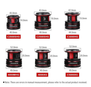 Planet Gates Spinnig  C2000SHG/C2500SHG/C3000HG/4000MHG/4000XG/C5000XG 7+1BB CI4+ Body Reel Fishing Saltwater