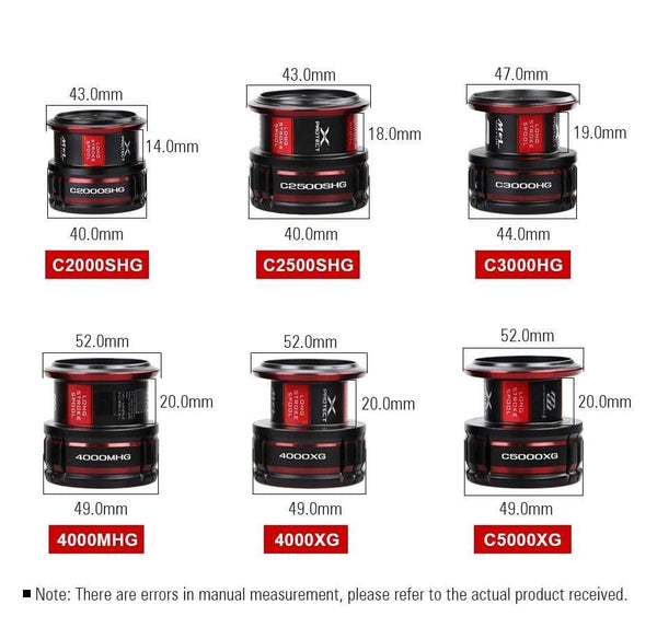 Planet Gates Spinnig  C2000SHG/C2500SHG/C3000HG/4000MHG/4000XG/C5000XG 7+1BB CI4+ Body Reel Fishing Saltwater