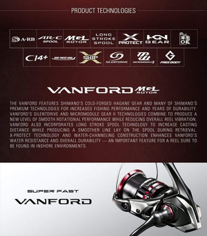 Planet Gates Spinnig  C2000SHG/C2500SHG/C3000HG/4000MHG/4000XG/C5000XG 7+1BB CI4+ Body Reel Fishing Saltwater