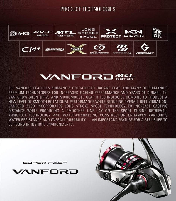 Planet Gates Spinnig  C2000SHG/C2500SHG/C3000HG/4000MHG/4000XG/C5000XG 7+1BB CI4+ Body Reel Fishing Saltwater