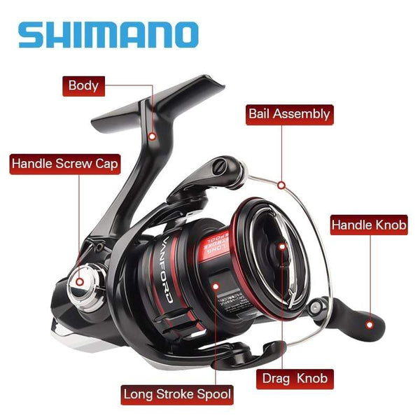 Planet Gates Spinnig  C2000SHG/C2500SHG/C3000HG/4000MHG/4000XG/C5000XG 7+1BB CI4+ Body Reel Fishing Saltwater